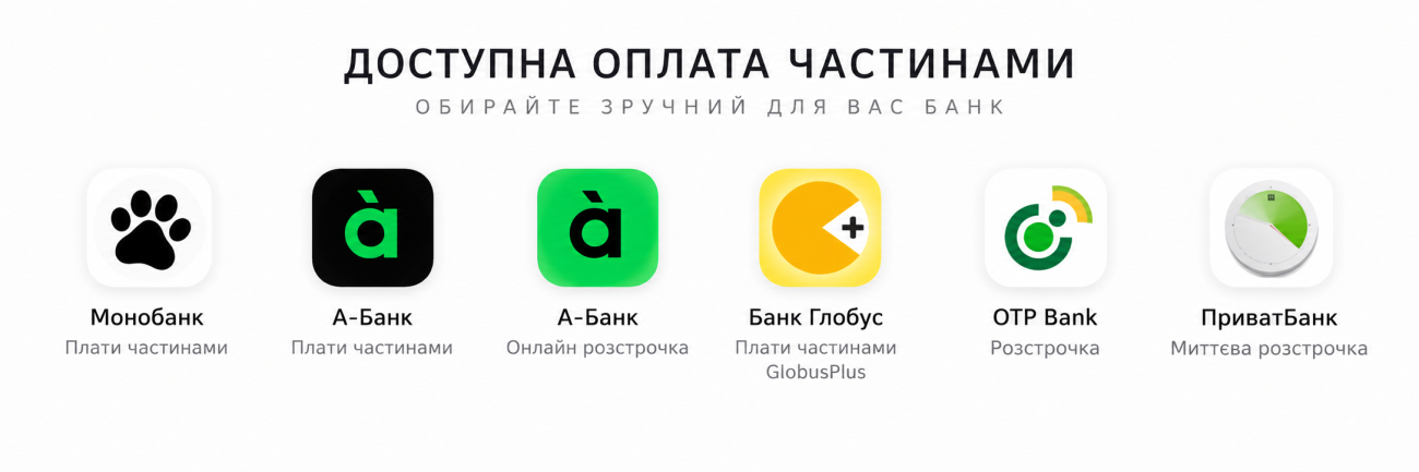 Способи оплати